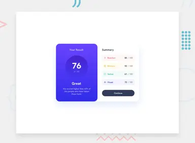 Results summary component